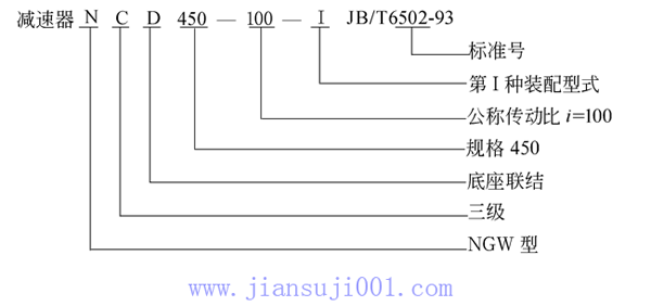 NGW行星齒輪減速機(JB6502-93)